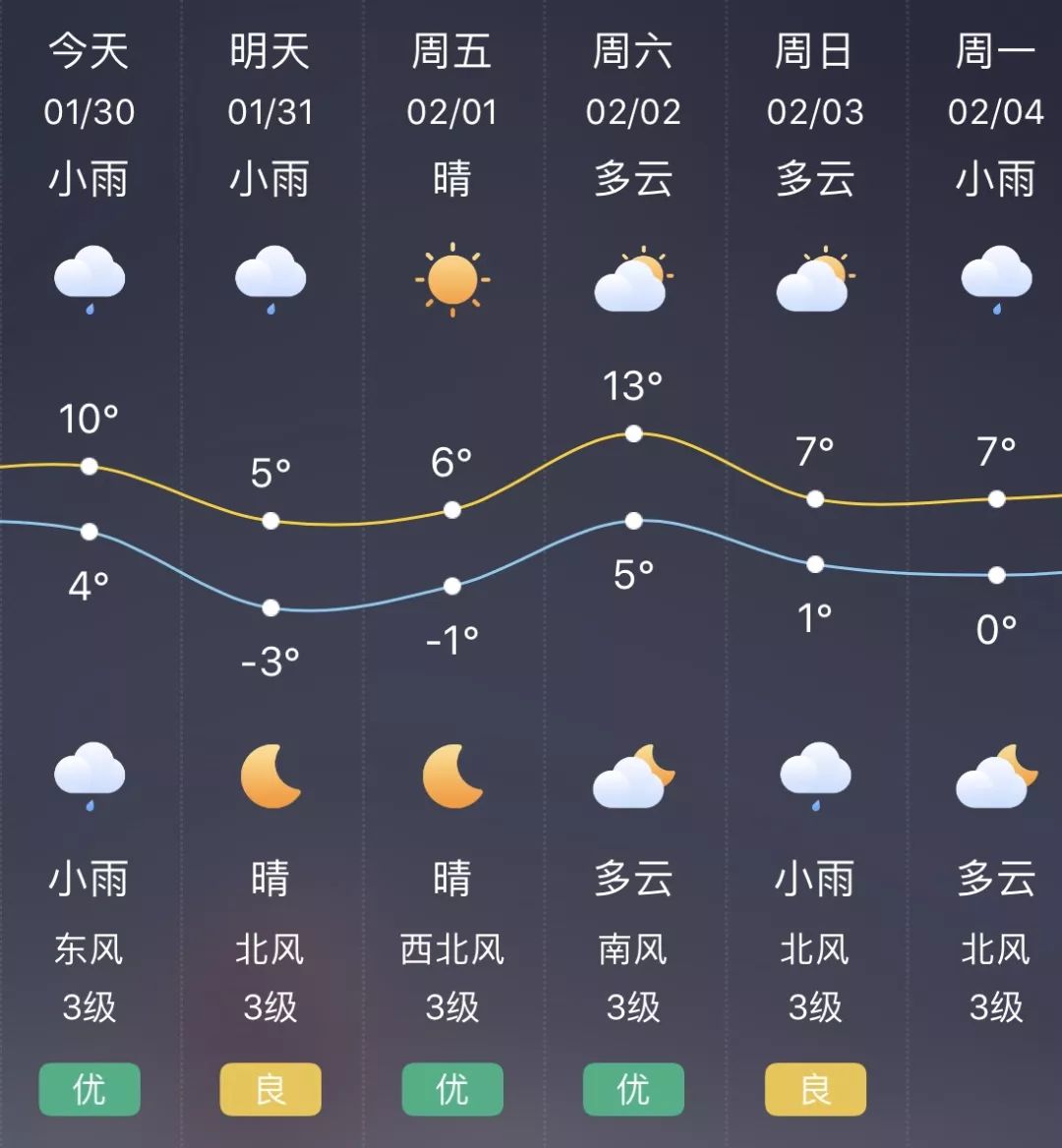 启东将遇极端降温天气!江苏还发布了暴雪预警!