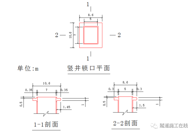 2竖井锁口段衬砌竖井开挖4 m后,先平整开挖面,用水泥砂浆抹平初支基面