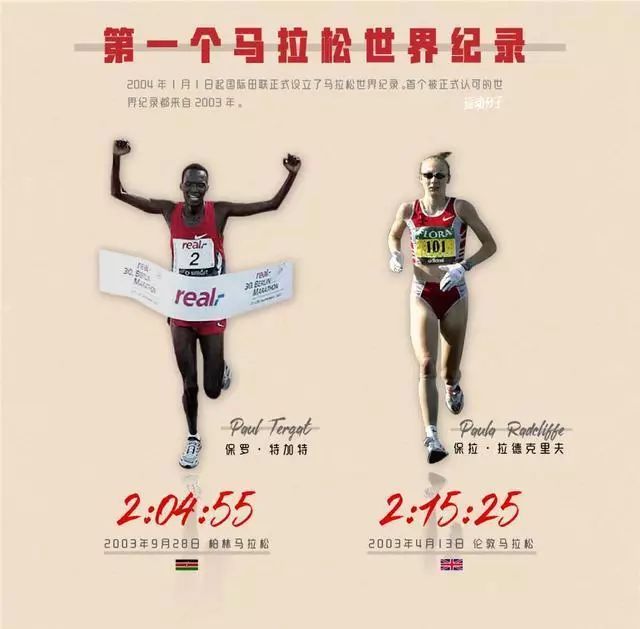 男子马拉松世界最快top10,人类有可能打破2小时大关吗?