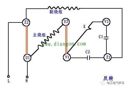 单相异步电动机正反转原理