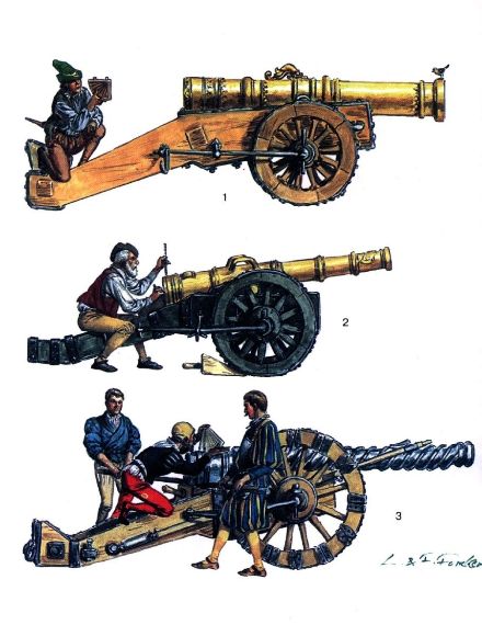 17世纪火炮发展史图片