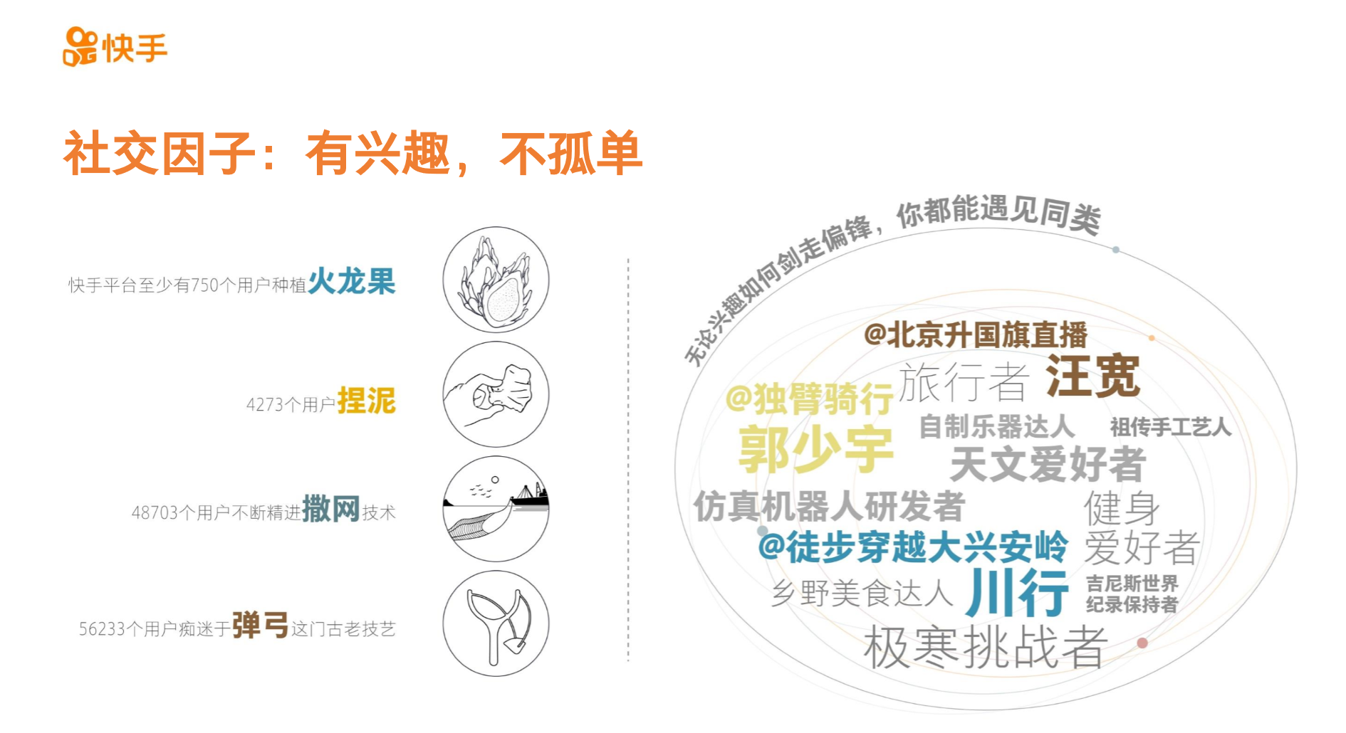 1.9亿人用快手帮你打开折叠的世界-锋巢网