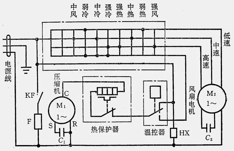 6,電熱輔助熱泵型窗式空調器電氣線路圖7,無線遙控窗式空調器電氣線路