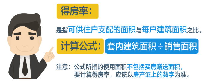 容積率綠化率得房率買房的朋友看過來