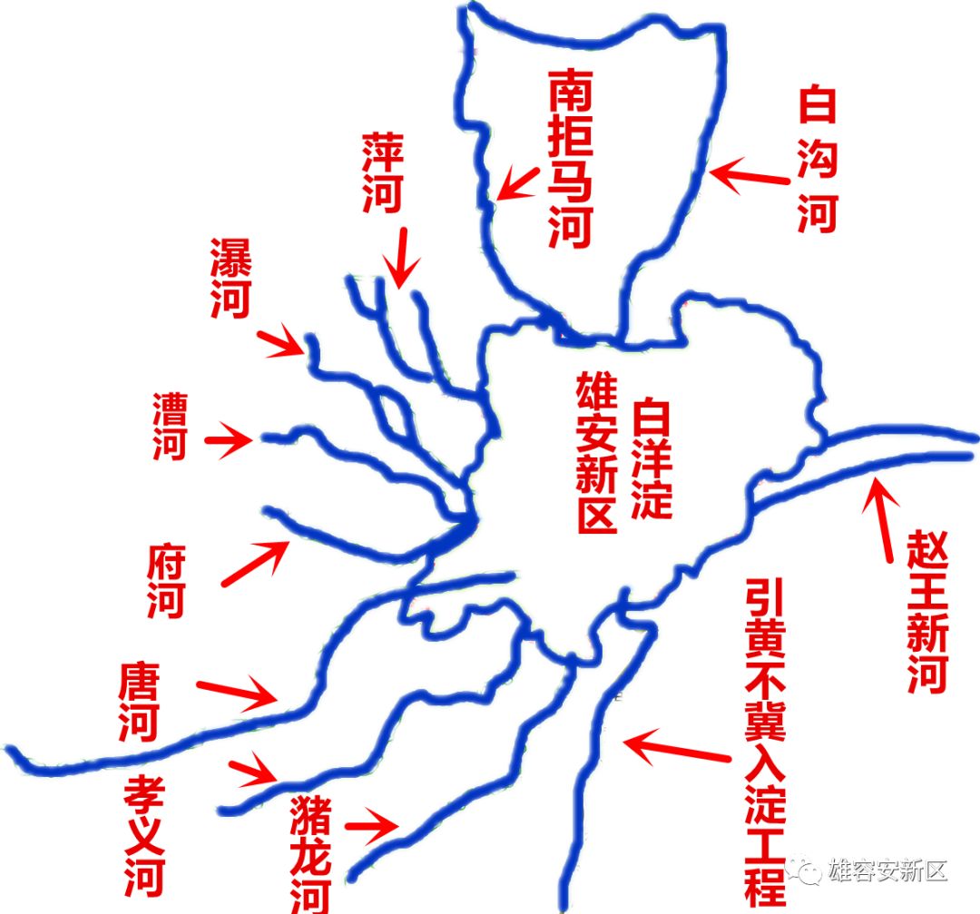 投资327亿进一步推进白洋淀上游的环境保护工作涉及徐水瀑河,漕河!