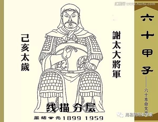 2055年出生乙亥太岁任保大将军,1983,2043年出生癸亥太岁虞程大将军