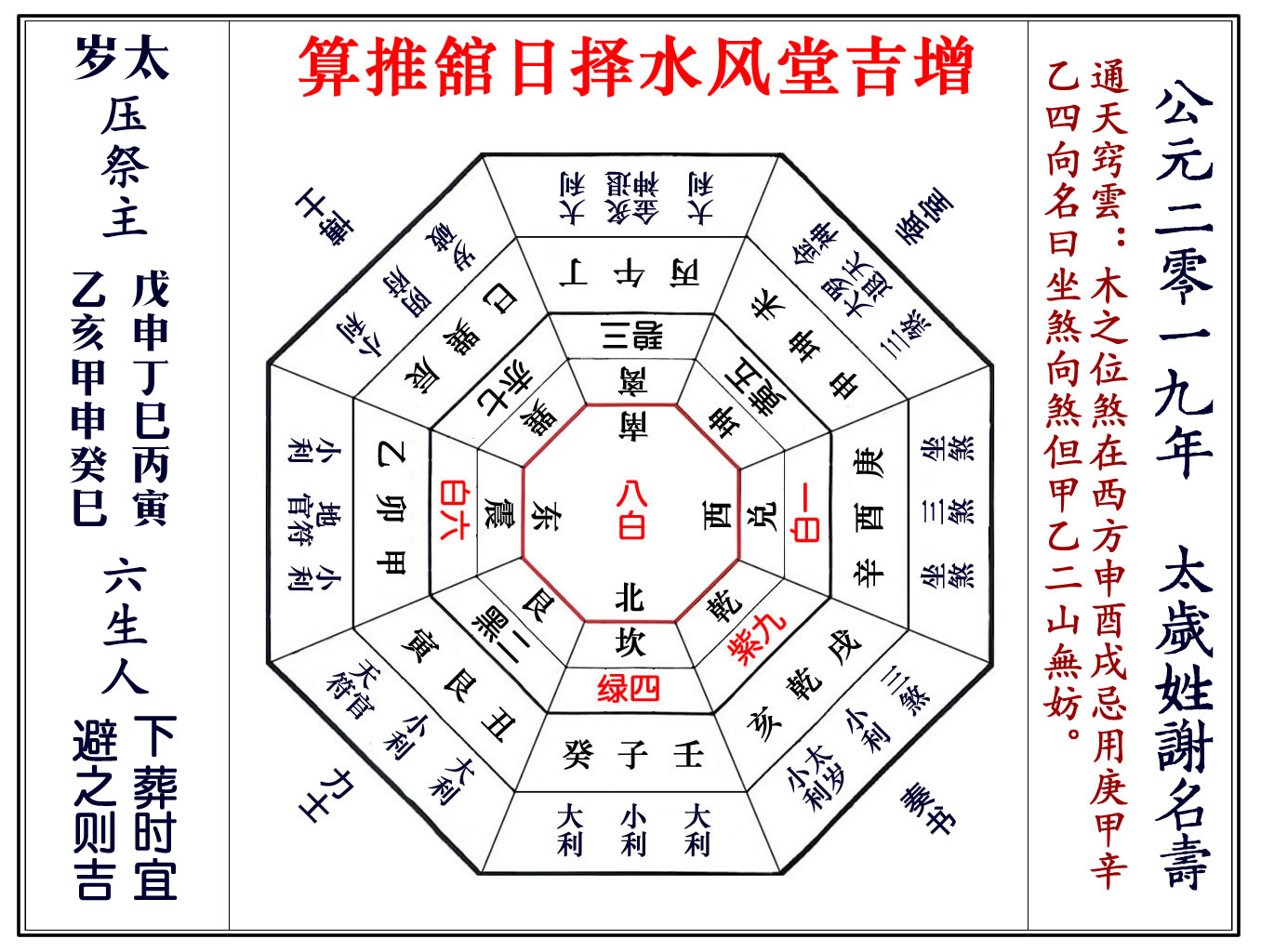 造葬选择须避开山恶杀,修营当审方道凶神