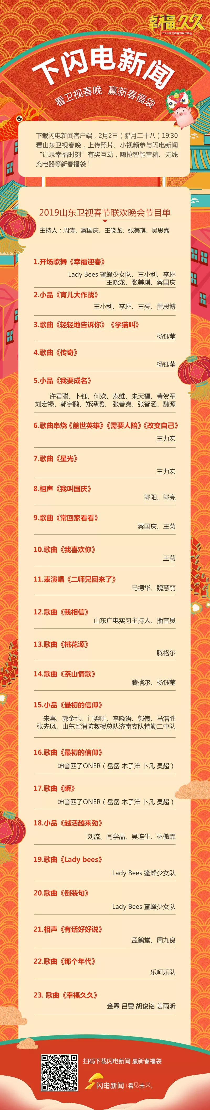 2019春晚节目单及演员图片