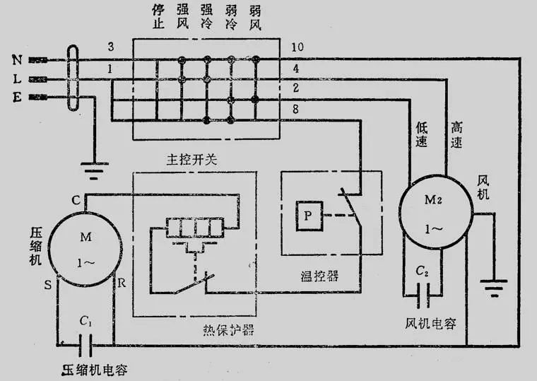 3,不带继电器的电热型窗式空调器电气线路图