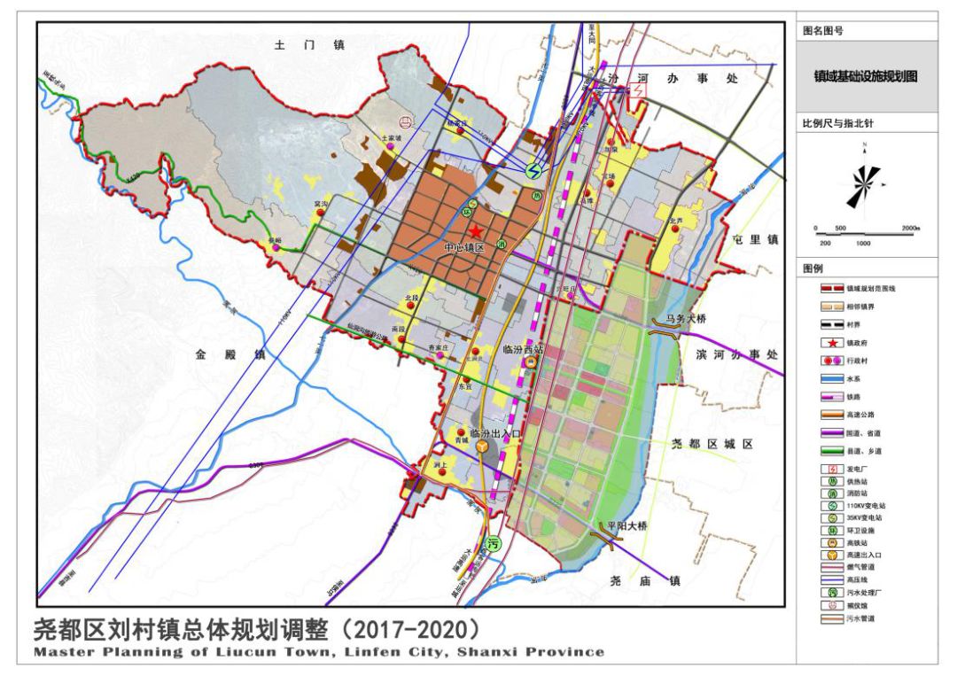 尧都区东城发展规划图片