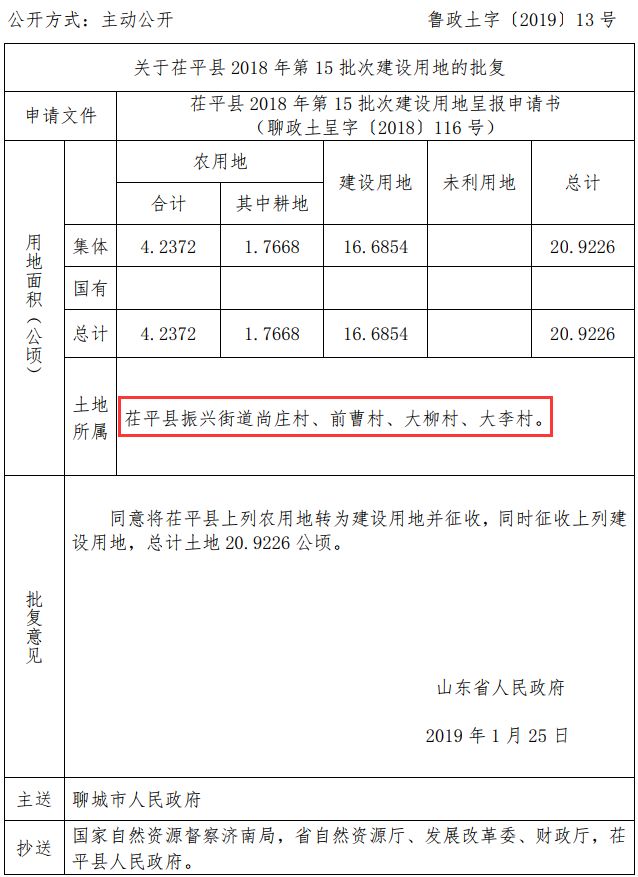 茌平赵官屯拆迁图片