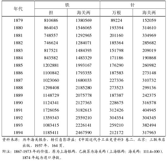 钢洋图片及价格大全图片