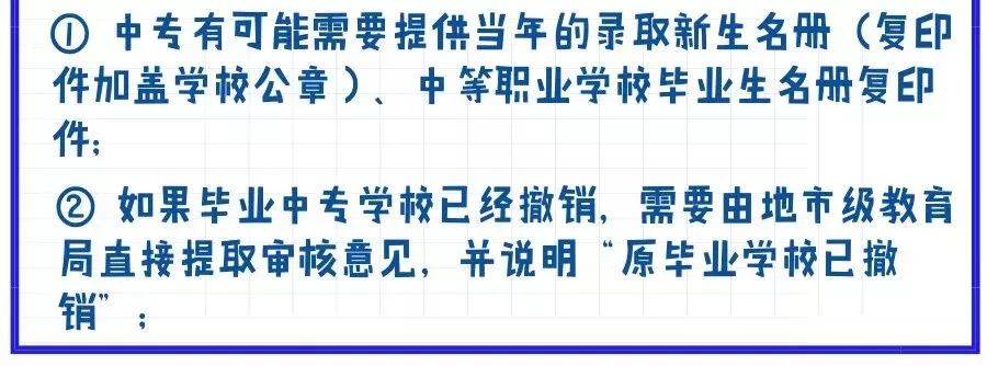 畢業證丟失?還能參加2019執業藥師考試嗎?