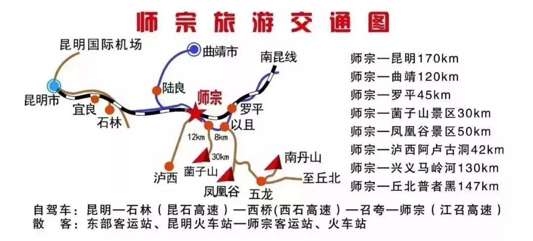 你好興義師宗鳳凰谷送來春節旅遊大禮包