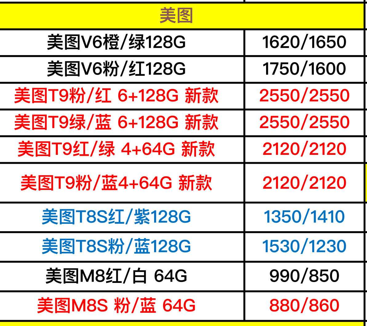 分享美圖,oppo,vivo手機進價表,大家參考下,不要再被坑了!