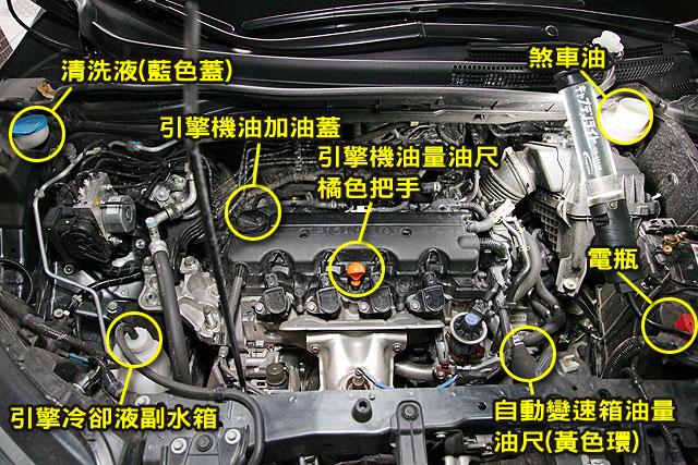 汽车排水口位置示意图图片