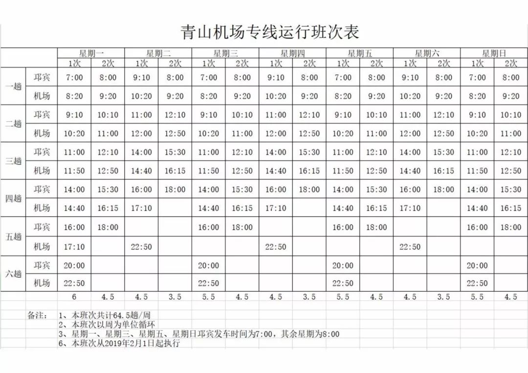 西昌机场大巴路线图图片