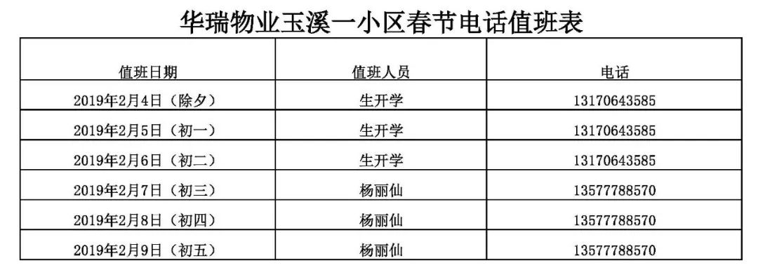 怎么查小区物管电话号码(怎么查小区物管电话号码查询)