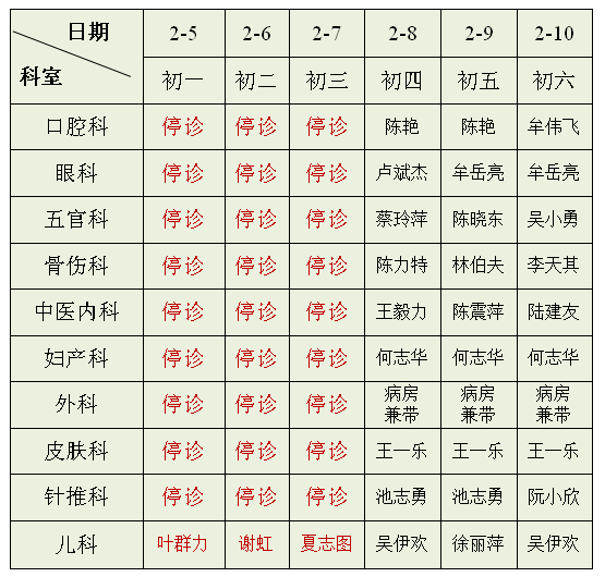 黃岩各醫院行政服務中心博物館等春節放假安排出爐