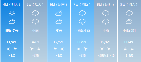 常熟天气预报15天图片