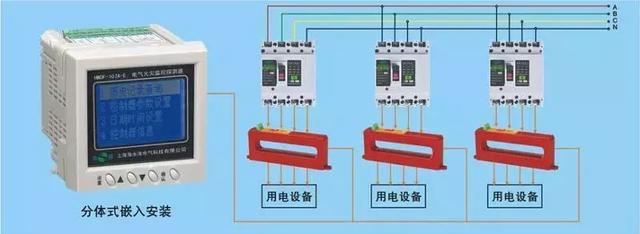 河南一級消防工程師備考題電氣火災監控系統考點彙總