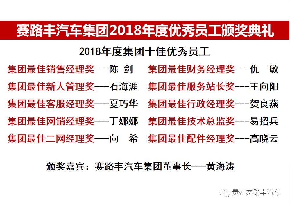 同心聚力共贏未來賽路豐集團2019年年會回顧