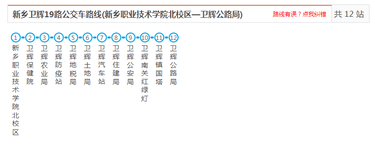 建議收藏衛輝公交車時刻表路線圖