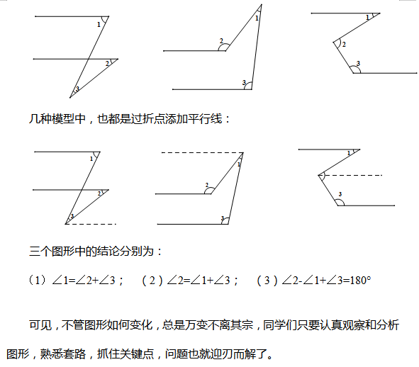 平行線的經典模型