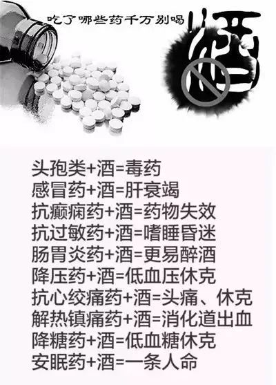 牙疼口服甲硝唑頭孢類抗生素後喝酒當心雙硫侖樣反應