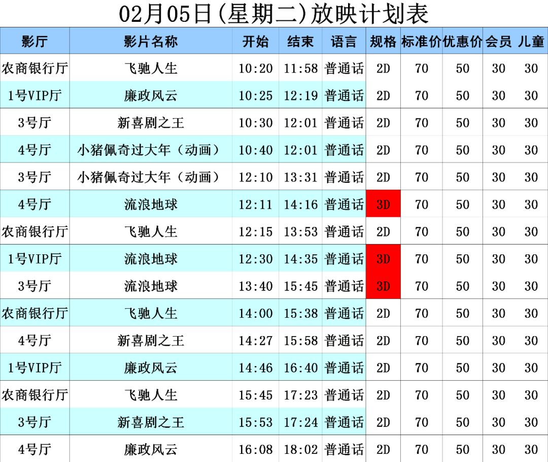 2018年上映电影表图片