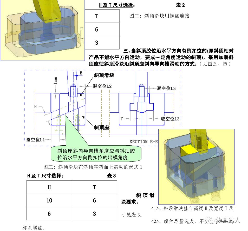 模具十四个滑块结构图片