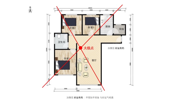 2019吉凶方位及风水开运秘籍