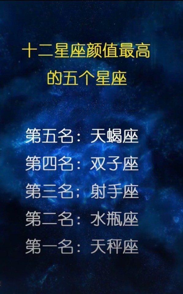 12星座中哪5個星座顏值最高