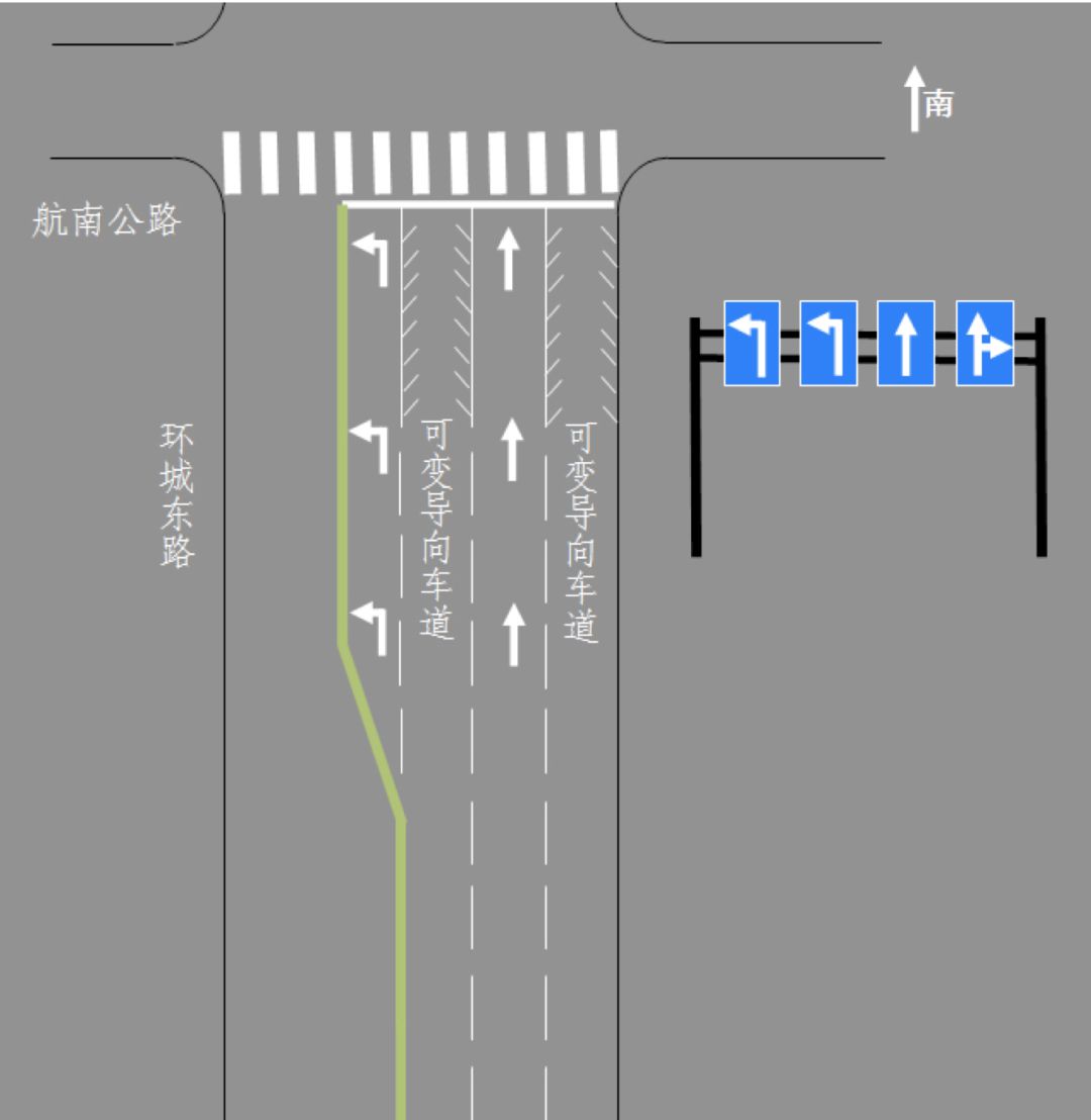 锯齿交通线路标志图图片