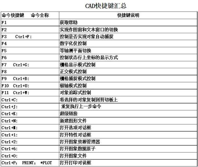 cad导入图片快捷命令图片