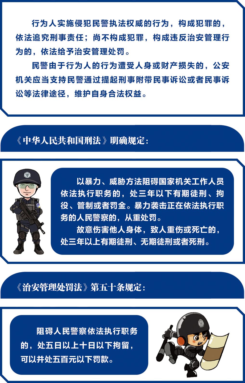 2月1日《公安机关维护民警执法权威工作规范》正式实施,景某是规范