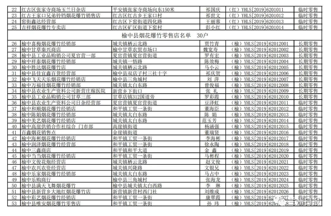 红古区祁发文图片