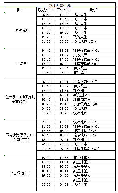 常州保利大剧院排片表图片