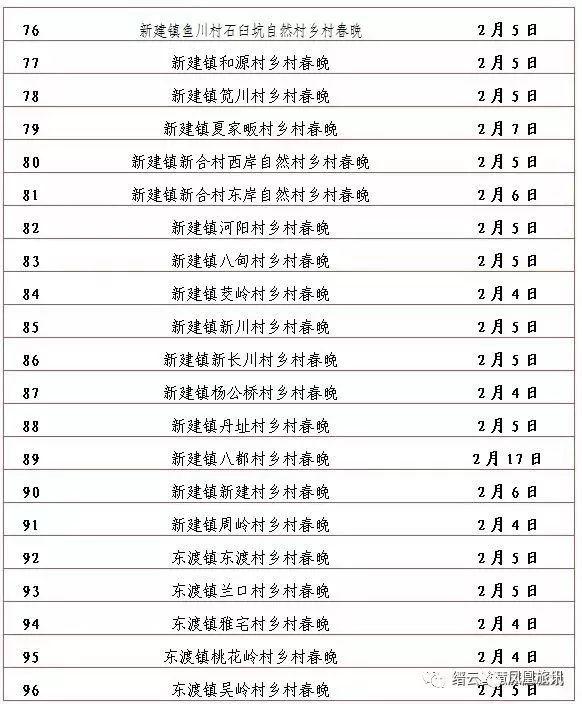 在縉雲過大年！一起去找詩和遠方… 旅遊 第24張