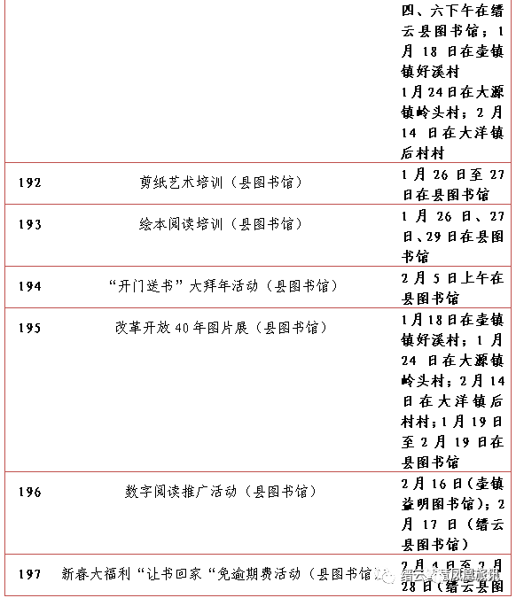 在縉雲過大年！一起去找詩和遠方… 旅遊 第34張