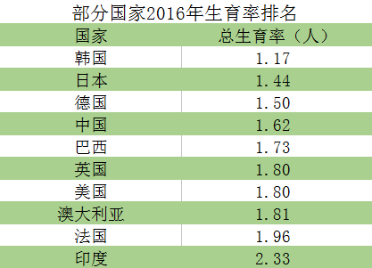 老鼠模拟人口实验_老鼠实验图片