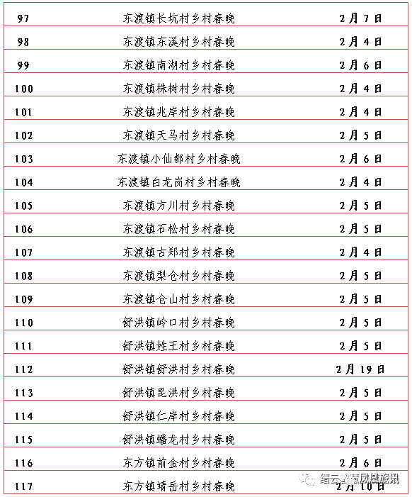 在縉雲過大年！一起去找詩和遠方… 旅遊 第25張