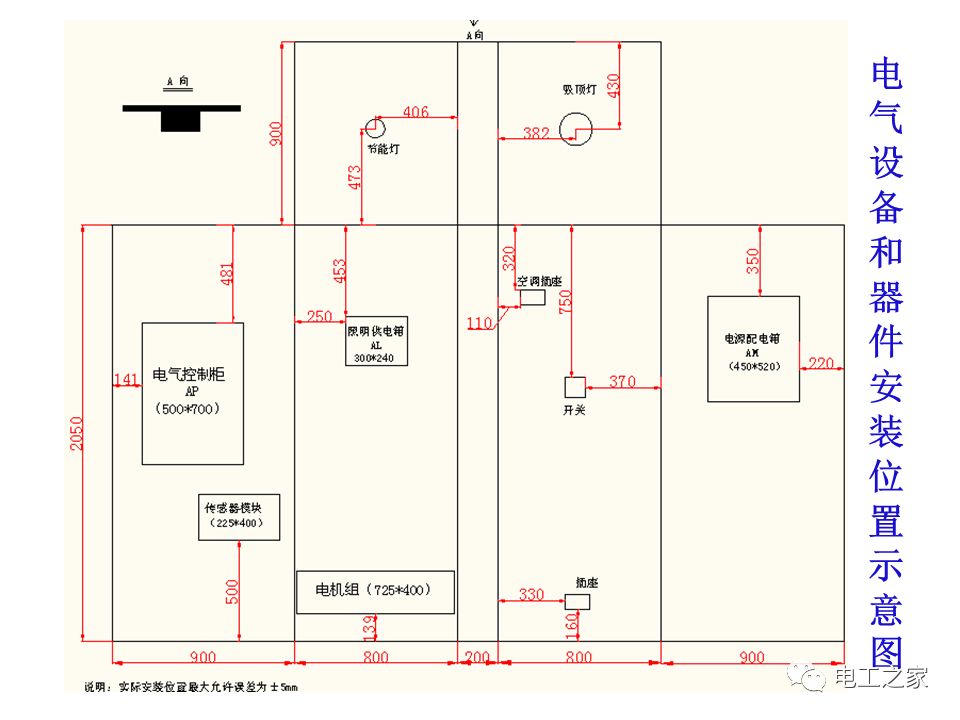 安裝大樣圖是詳細表示電氣設備安裝方法的圖紙,對安裝部件的各部位注