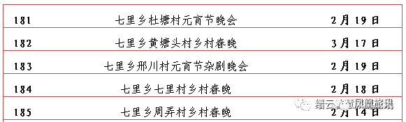 在縉雲過大年！一起去找詩和遠方… 旅遊 第29張