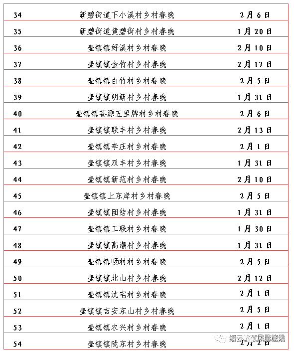 在縉雲過大年！一起去找詩和遠方… 旅遊 第22張