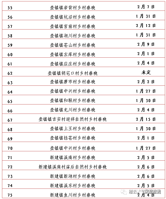 在縉雲過大年！一起去找詩和遠方… 旅遊 第23張