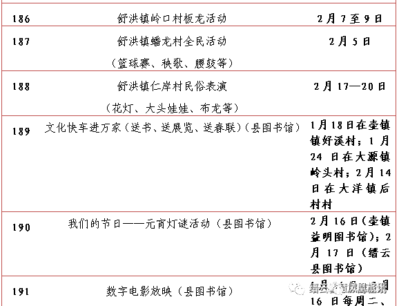 在縉雲過大年！一起去找詩和遠方… 旅遊 第33張