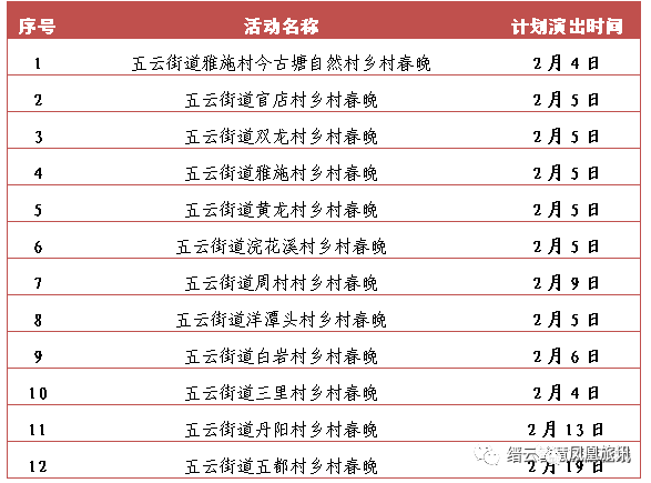 在縉雲過大年！一起去找詩和遠方… 旅遊 第20張