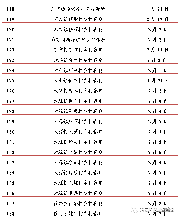 在縉雲過大年！一起去找詩和遠方… 旅遊 第26張