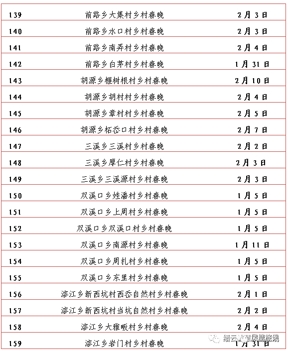 在縉雲過大年！一起去找詩和遠方… 旅遊 第27張